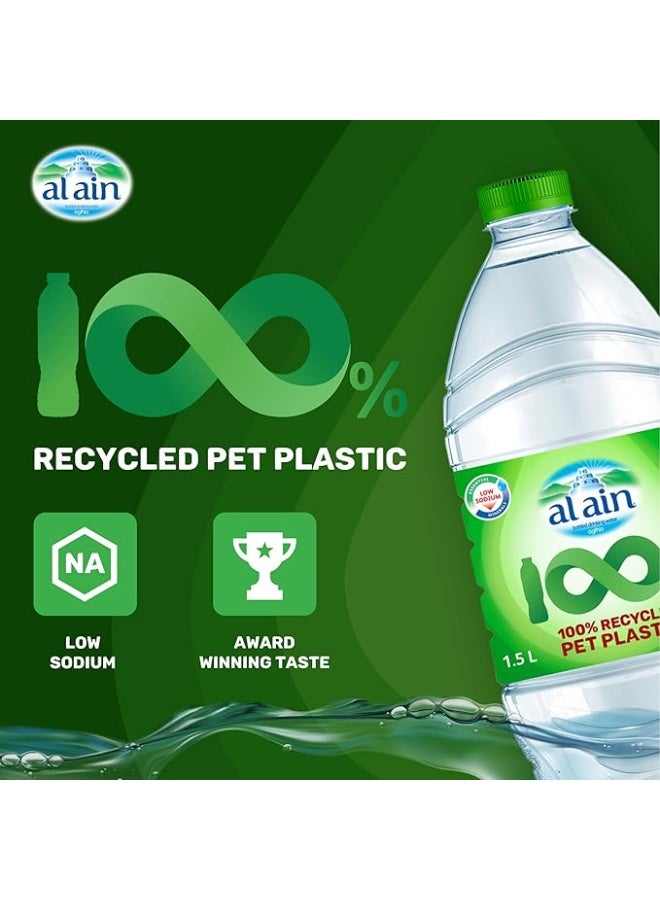 Al Ain Recycled PET Bottled Water – 6 Piece x 1.5L - Image 3